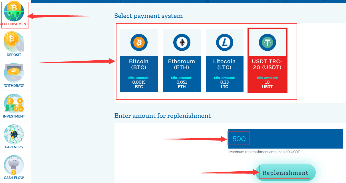 Mido-finance.com Review